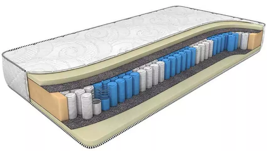 Матрас Смарт Зоне, Белый