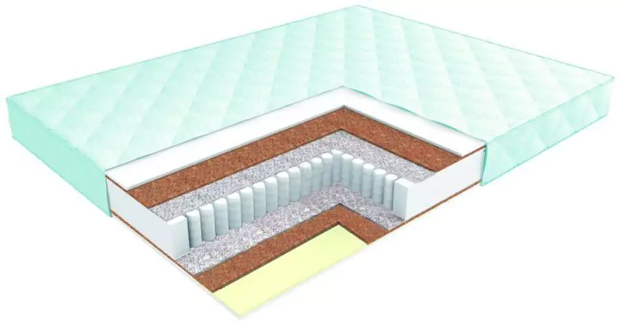 Матрас TFK Эко Классик Плюс