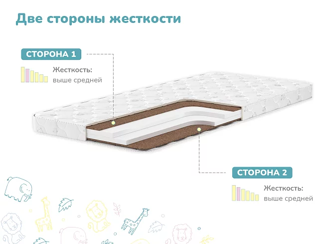 Матрас Димакс Детский, Белый