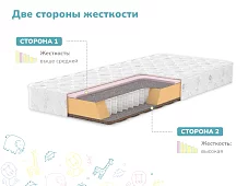 Матрас Димакс Детский Белый 