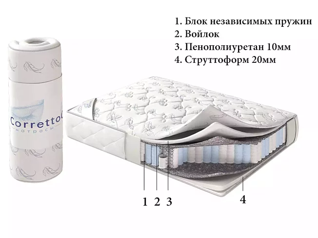 Матрас Ролл Лази, Белый