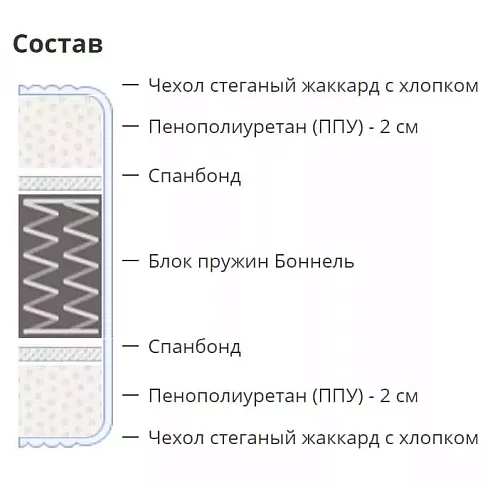 Матрас Ролл Дуббле Ханк, Белый