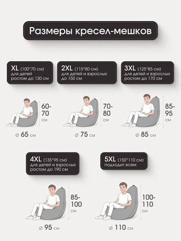 Кресло-мешок синее однотон, Синий