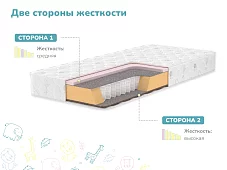 Матрас Димакс Детский Белый 