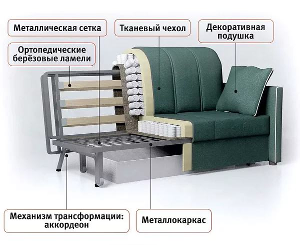 Диван-кровать Доминик, Коричневый