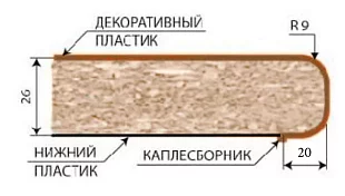 Столешница 26 мм Семолина 0.4 м