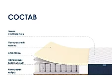 Матрас Димакс Практик Белый 