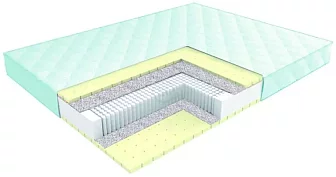 Матрас TFK Мульти Макс 