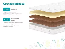 Матрас Димакс Детский Белый 