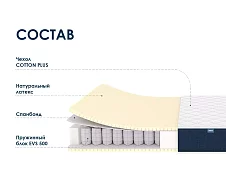 Матрас Димакс Практик Белый 
