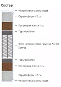 Матрас Лазио (Лазио) Белый 