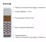 Матрас Ролл микс Белый