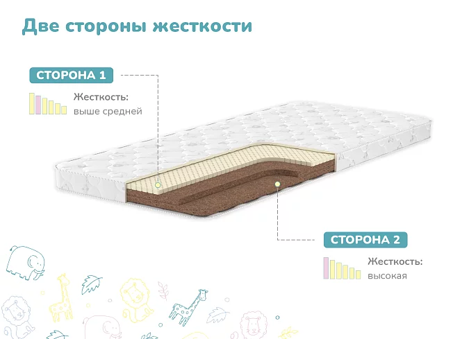 Матрас Димакс Детский, Белый