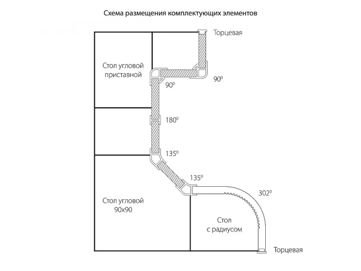 Цоколь радиусный ПВХ (Цоколь), Венге