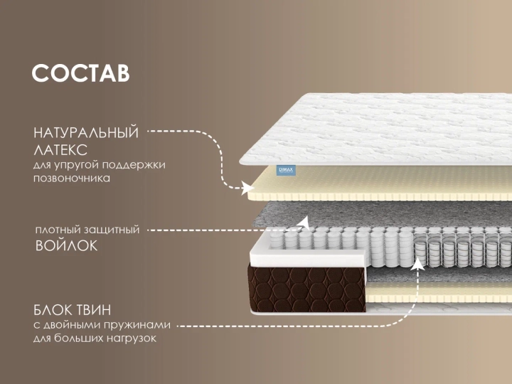 Матрас Димакс Твин Софт, Белый